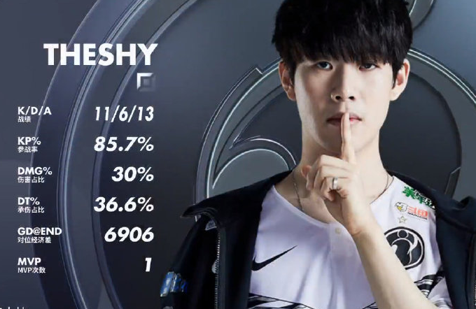 九游体育- TheShy在FPX比赛中高光表现浙江队围绕德国杯刷新队史纪录，阿贾克斯今夜手感冰凉瞬间刷屏